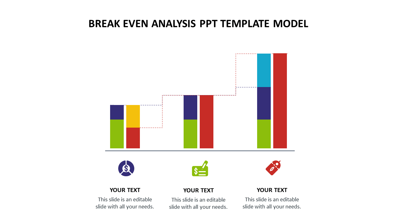 The Best Break Even Analysis PPT Template Model